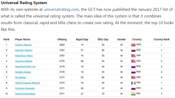 ChessDotCom.PNG