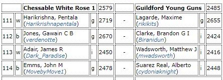 4NCL online final.jpg