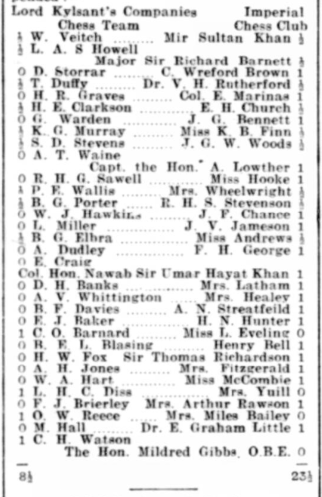 Staffordshire Advertiser - Saturday 31 May 1930 p3b.png