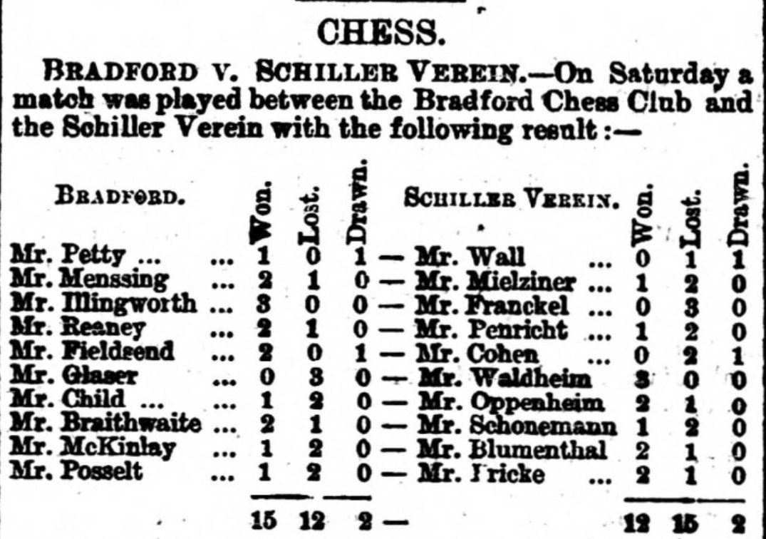 Bradford Observer, Tuesday 30 November 1875 p.4.png