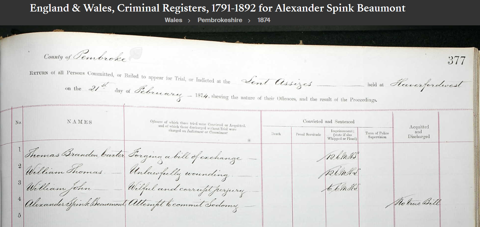 England & Wales, Criminal Registers, 1791-1892.png
