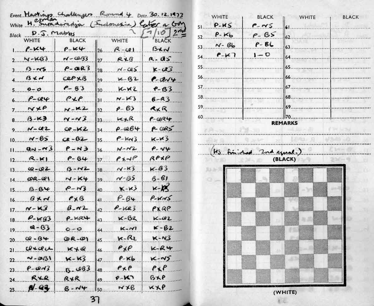 1973-suradiraja-mabbs.jpg