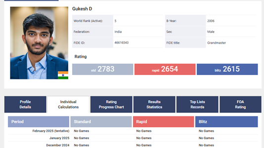 gukesh.png