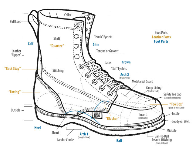 callouts_boot.jpg