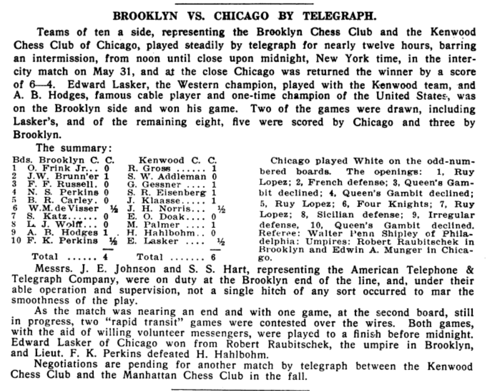 American chess bulletin v.17 (1920.png