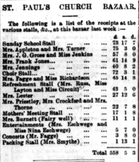 Sydenham, Forest Hill & Penge Gazette - Saturday 01 July 1893 p.5.png