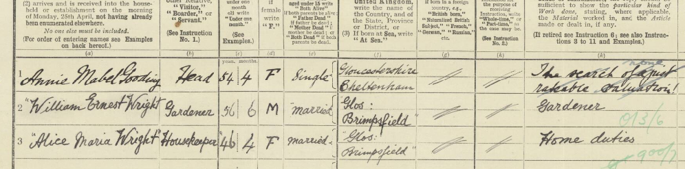 1921-census-annie-mabel-gooding.png
