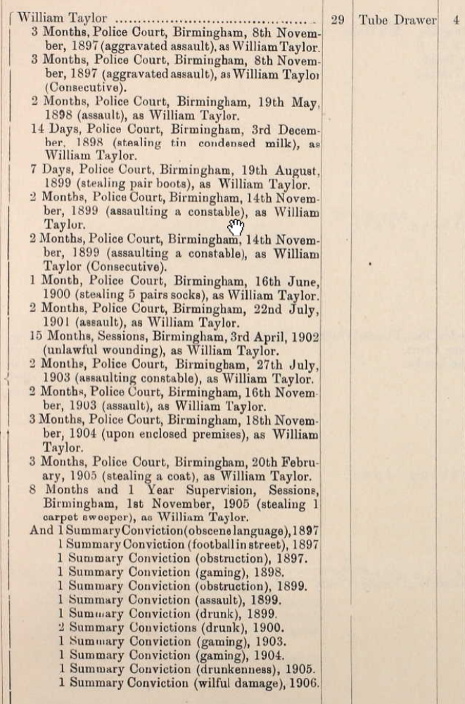 Ancestry.co.uk - Birmingham, England, Calendar of Prisoners, 1880-1922.png