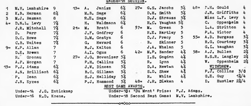 LJCC_U18_1963.png