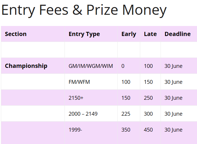 bcc-2026-entry-fees.png
